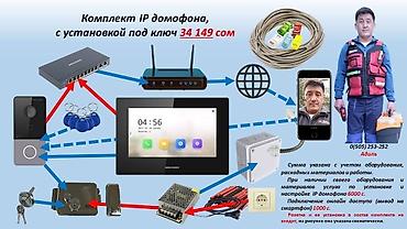 can hacker: Установка в различных местах (в домах, квартирах, кафе, магазинах — 5