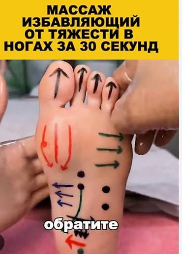 Массаж: Массаж | Лечебный массаж | Сутулость, нарушение осанки | Консультация — 4