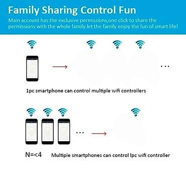 jacina sijalice: WIFI UTICNICA - TUYA | WiFi uticnica pomocu koje preko interneta — 5