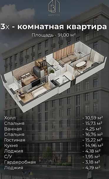 рассрочка квартира бишкек: 🔥 ПРЕМИУМ-КЛАСС В ЦЕНТРЕ БИШКЕКА ОТ $1300/М² 🏢 ЖК «Премьера Плюс» 📍 — 5