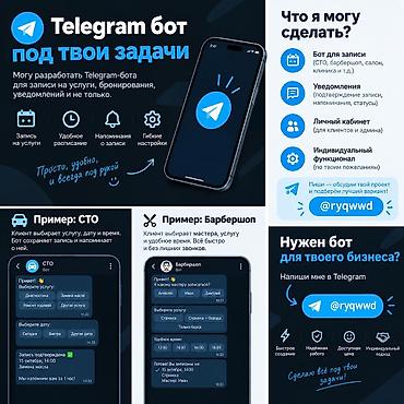 Веб-сайты, Мобильные приложения Android, Мобильные приложения iOS | Разработка, Доработка, Поддержка