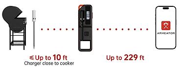 Ostali kuhinjski aparati: Termometar Bluetooth za meso Armeator A1 -U radnji košta 100e — 7