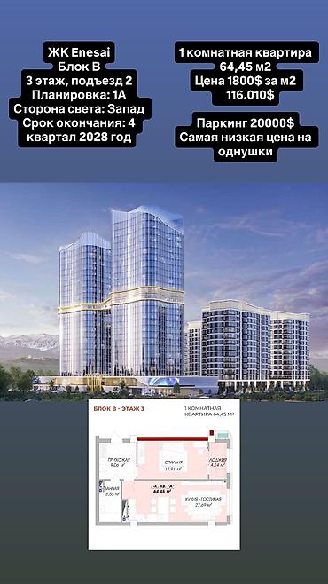 Үй куруучулардан жаңы конуштар: Курулуп жатат, Элитка, 1 бөлмө, 64 м² — 4