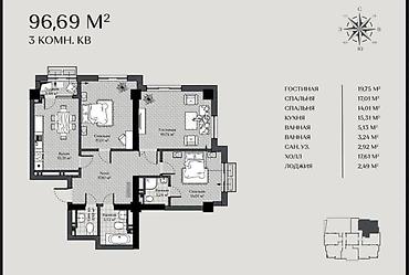 Продажа квартир: 3 комнаты, 96 м², Асанбай мкр Элитка, 16 этаж, ПСО (под самоотделку) — 2