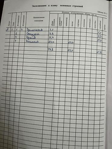 Продажа квартир: 1 комната, 44 м², ул. Алматинка / Салиева 106 серия улучшенная, 1 этаж, Свежий ремонт — 16