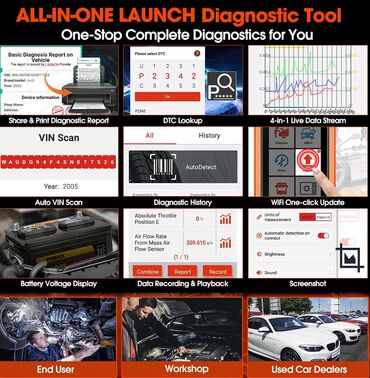 Alati za automobile: Ovo - LAUNCH X431 Creader Elite za Audi, VW, Skoda, Seat, Bentley — 13