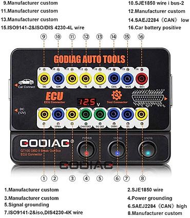 Alati za automobile: Novo - GODIAG GT100 PLUS GPT OBD2, GPT ENET DOIP OBD2 Breakout Box za — 6