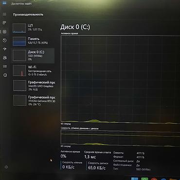 Ноутбуки ASUS: Игровой, Б/у, Intel Core i7 — 9