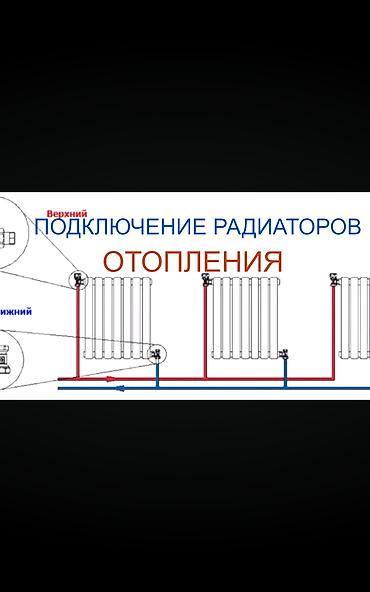 Жылытуу тутукторун баардык турун орнотобуз дубалдардын жана полдордун — 1