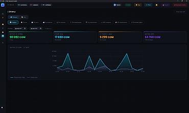 Другое оборудование для бизнеса: Программное обеспечение для игровых клубов Функциональность: - — 5