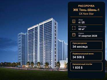 700: 2 комнаты, 60 м², Южная Магистраль Элитка, 4 этаж, Требуется ремонт — 1
