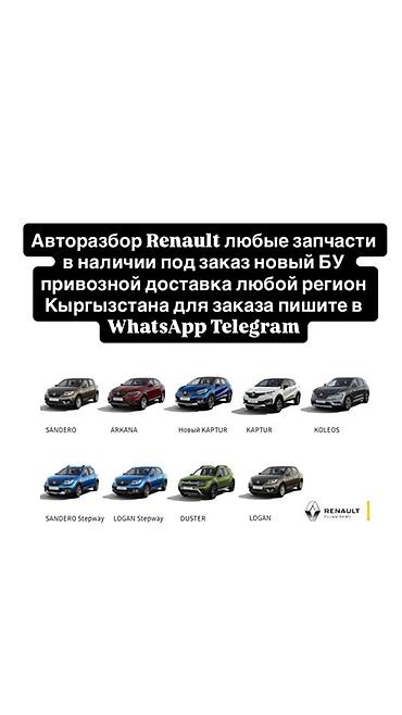 рено сандеро: Авторазбор Renault — любые запчасти для популярных моделей: - Sandero — 1