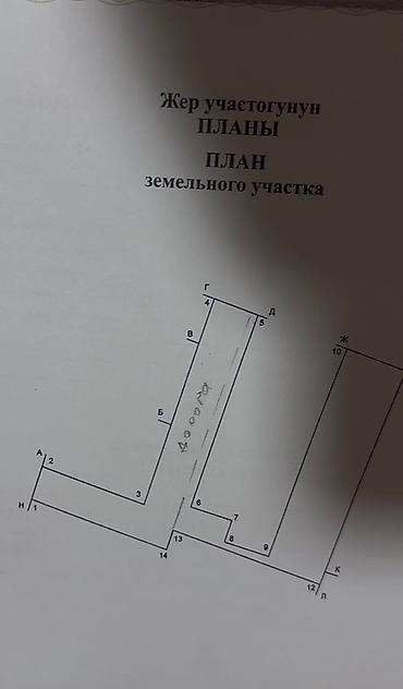 Продажа участков: 21 соток, Для строительства — 5