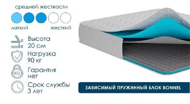 Ортопедические матрасы: 🛏️ МАТРАСЫ ОПТОМ ОТ ПРОИЗВОДИТЕЛЯ Вы ищете надежного поставщика для at lalafo.kg — 9 Ортопедические матрасы: 🛏️ МАТРАСЫ ОПТОМ ОТ ПРОИЗВОДИТЕЛЯ Вы ищете надежного поставщика для — 9