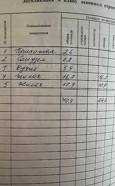 Продажа квартир: 2 комнаты, 41 м², 1 этаж, Косметический ремонт — 8