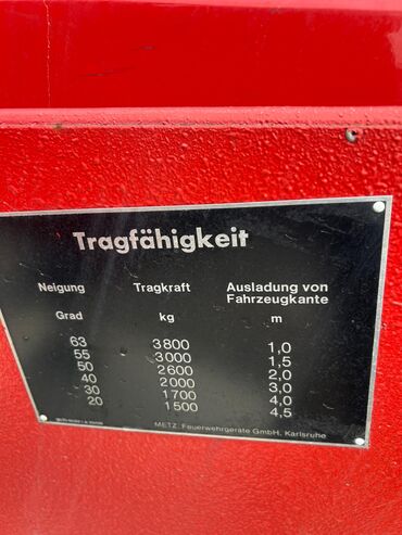 Mercedes-Benz: Mercedes-Benz : 2020 г., Бензин — 4