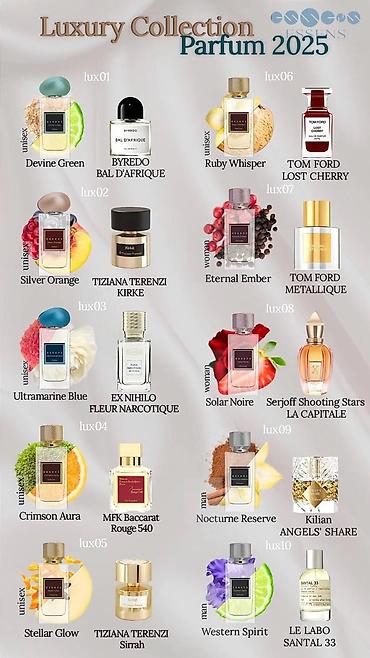 пробник: ESSENS Beauty — уходовая косметика и парфюмерия - Качественная — 10