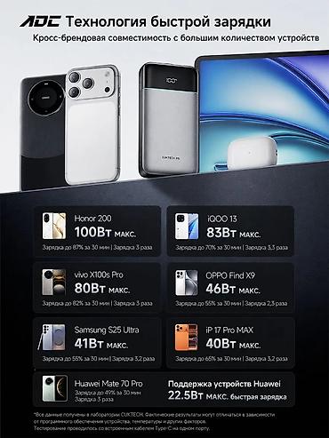apple battery pack: Портативный аккумулятор CUKTECH Z15 25000 мА·ч со встроенным кабелем — 4