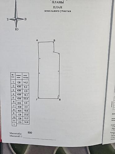 үй жер: 4 бөлмө, 150 м², 10 соток, Бишкек, Кызыл Аскер Менчик ээси — 5