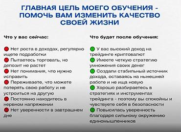 odyssey absolute: Индивидуальное репетиторство и тренинги ( 30-40 часов) Индивидуальные — 4