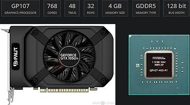 gt 760: Видеокарта для ПК, Б/у, Palit, GeForce GTX, 4 ГБ — 1