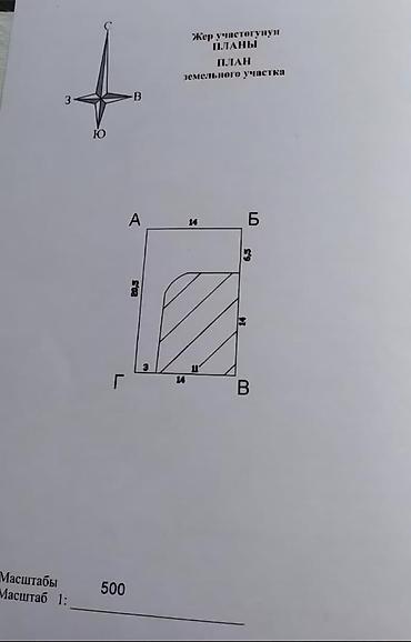 Продажа зданий: Здание, 490 м² — 21