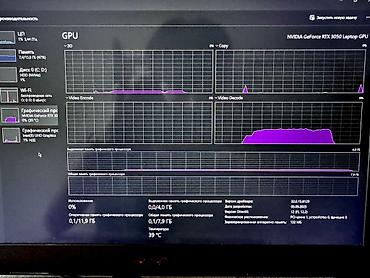 google pixel 2: Игровой ноутбук Acer Nitro 5 - Экран 15.6" (матрица IPS с матовым — 4