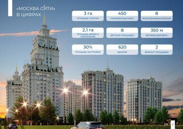 продажа домов военно антоновка: 2 комнаты, 78 м², Элитка, 4 этаж, ПСО (под самоотделку)
