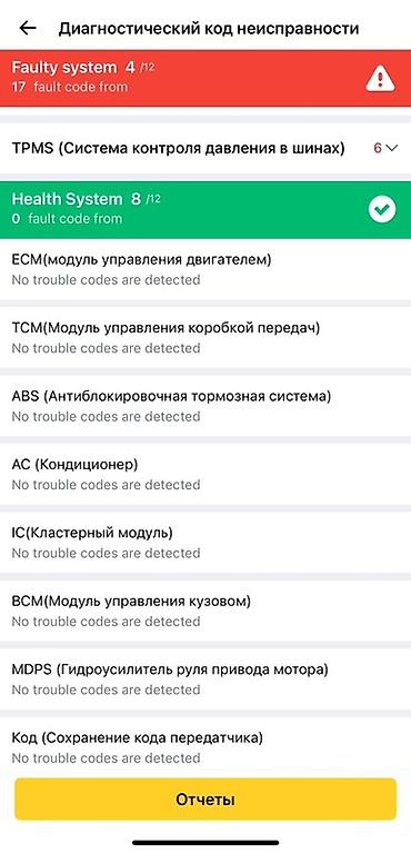 Другие автоуслуги: Профессиональный автоподбор и выездная проверка автомобиля перед — 3