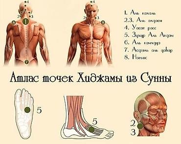вакумы: Врачи | — 4