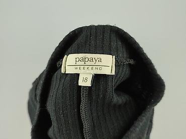 what is this colour: Papaya, Sukienka damska, rozmiar 3XL — 4