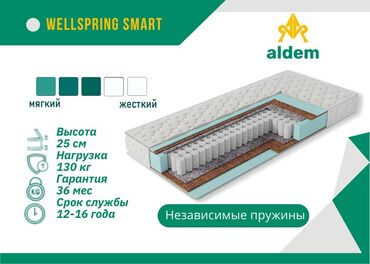 ортопедическая подушка цена бишкек: Ортопедический Матрас, Новый