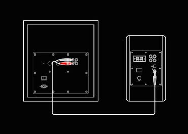 Dinamiklər və kolonkalar: 🔊 Edifier T5 – 70 W RMS gücündə 8″ aktiv subwoofer! Kompakt ölçüdə -da lalafo.az — 10 Dinamiklər və kolonkalar: 🔊 Edifier T5 – 70 W RMS gücündə 8″ aktiv subwoofer! Kompakt ölçüdə — 10