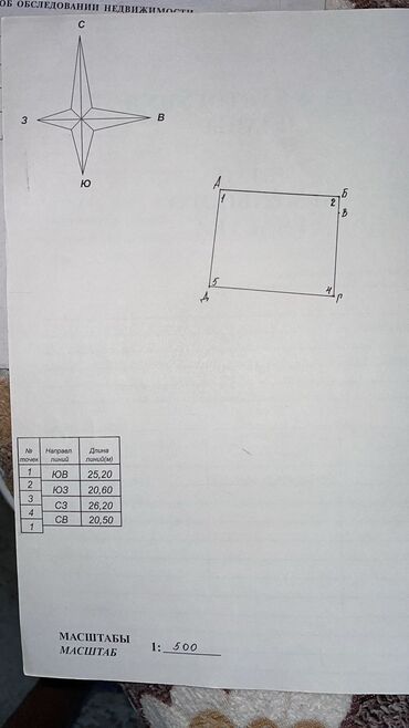 лестницы для дома в бишкеке цена: Дом, 50 м², 3 комнаты, Риэлтор