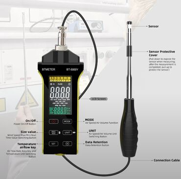 Tibbi avadanlıq: Tibbi avadanlıq -da lalafo.az — 13 Tibbi avadanlıq: Tibbi avadanlıq — 13