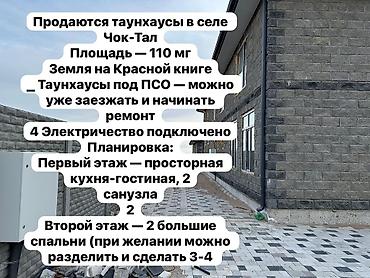 Продажа зданий: Здание, 110 м² — 12