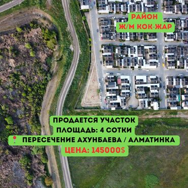 Продажа участков: 4 соток, Для бизнеса, Красная книга, Тех паспорт, Договор купли-продажи