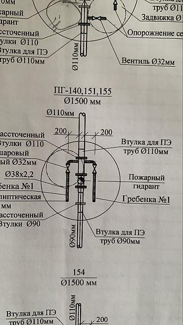 бу сейфы: 🧨🧨🧨Срочно труба чаптаганга кольцо чогултканга ! балдар керек ! метр — 1
