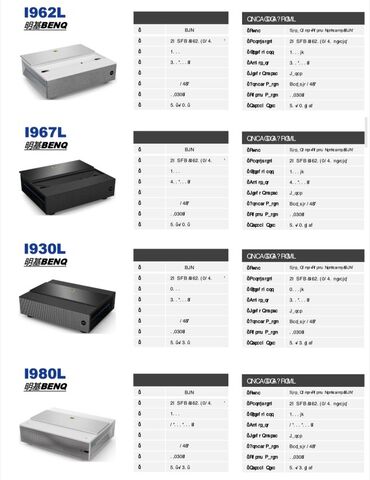 Proyektorlar: İşlənmiş Proyektor Pulsuz çatdırılma, Ödənişli çatdırılma, Rayonlara çatdırılma — 11