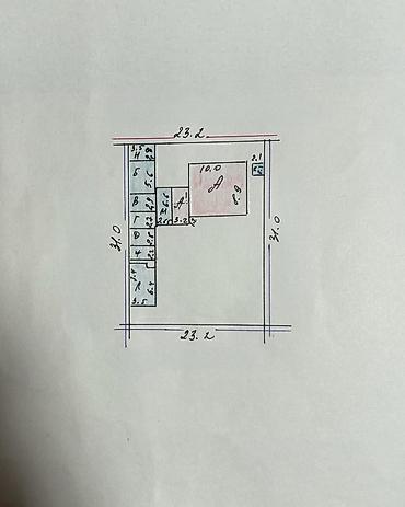 Продажа коттеджей и домов: 🏡🌳 Продаётся дом (район Лебединовка) 📍 Адрес: ул. Советская, 21 📐 — 17
