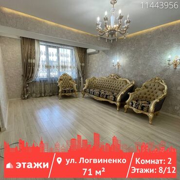 Продажа участков: 2 комнаты, 71 м², Индивидуалка, 8 этаж, Евроремонт