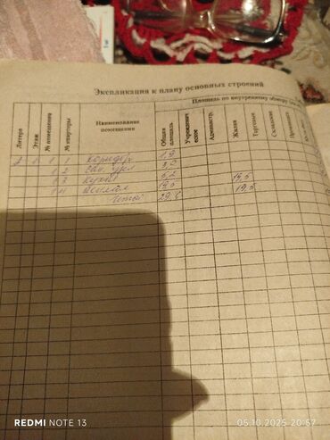 долгосрочная аренда домов гоин: 1 бөлмө, 29 кв. м, 1 кабат, Эски ремонт