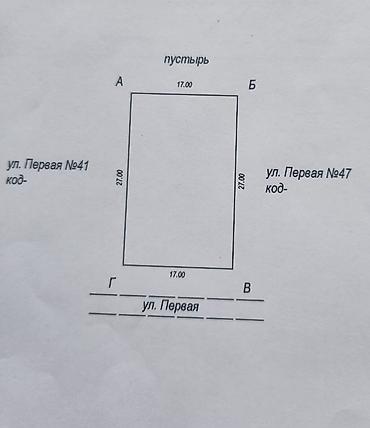 Кыймылсыз мүлк: 4 соток, Курулуш, Кызыл китеп — 1