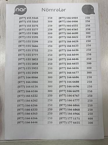 5545 nomre: Nar mobil nömrələr – seçilmiş kombinasiyalar Ciddi şəxslər əlaqə — 2