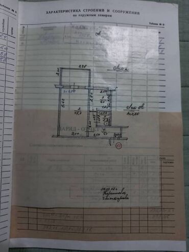 Продажа квартир: 1 комната, 43 м², 104 серия, 1 этаж, Евроремонт