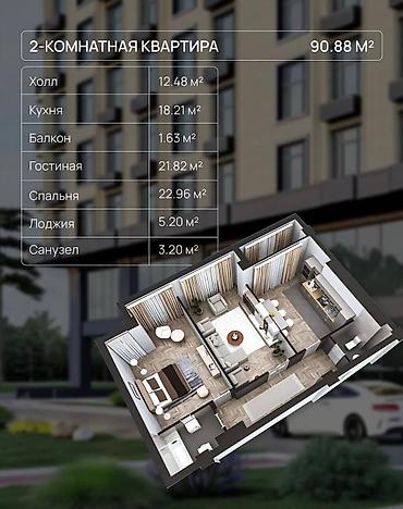 жк next: 2 комнаты, 90 м², Элитка, 7 этаж, ПСО (под самоотделку) — 2