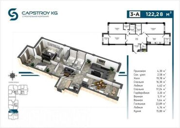 Продажа квартир: 3 комнаты, 122 м², Элитка, 4 этаж, ПСО (под самоотделку)