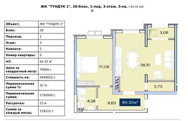 продаю дом в центре города бишкек: 2 комнаты, 64 м², Индивидуалка, 3 этаж, ПСО (под самоотделку)