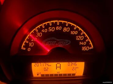 Smart Fortwo: 1 l | 2012 year | 207000 km. Hatchback