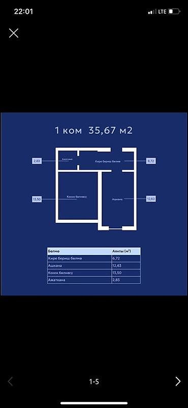 пишпек 2: 1‑комнатная квартира в ЖК Т Y Н Д Y K 1 Площадь: 35,67 м² — 1